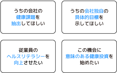 生活習慣病の一次予防に、えいようラボラトリ合同会社を使いませんか？