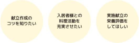 より良い献立にしたい