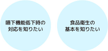 事故を防止するには